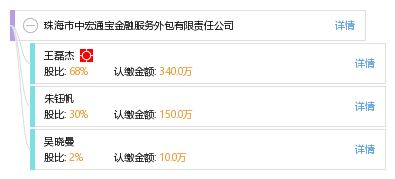 珠海市中宏通寶金融服務(wù)外包有限責(zé)任公司 專業(yè)金融外包服務(wù)引領(lǐng)行業(yè)革新